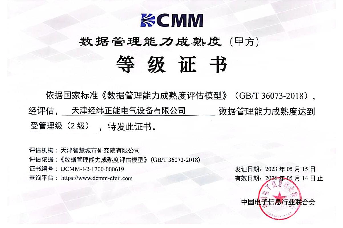 Data management capability maturity